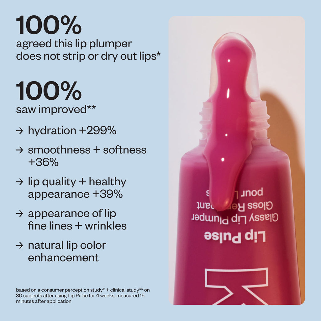 Lip Pulse clinical results