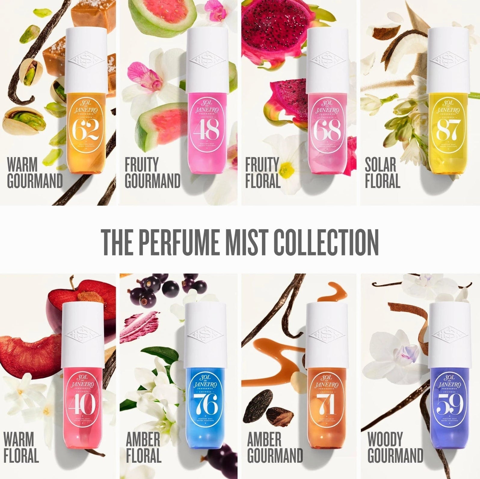 the-perfume-mist-collection-warm-gourman